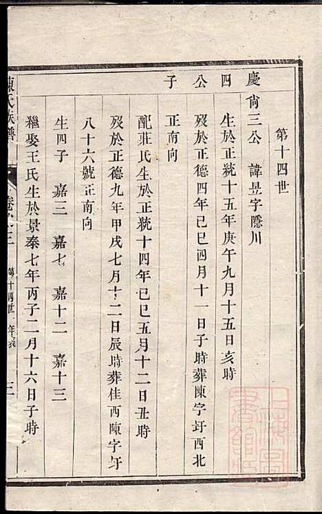 润东当江沙陈氏族谱_陈九鮎_6册_星聚堂_清同治6年(1867_润东当江沙陈氏家谱_三