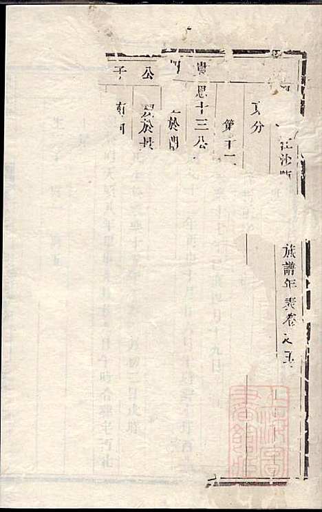 润东当江沙陈氏族谱_陈九鮎_6册_星聚堂_清同治6年(1867_润东当江沙陈氏家谱_五