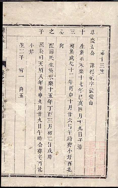 润东当江沙陈氏族谱_陈九鮎_6册_星聚堂_清同治6年(1867_润东当江沙陈氏家谱_五