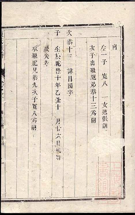 润东当江沙陈氏族谱_陈九鮎_6册_星聚堂_清同治6年(1867_润东当江沙陈氏家谱_六