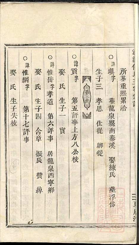 清源何氏玉雪宗谱_何仍秀_4册_丽水何氏_清光绪5年(1879_清源何氏玉雪家谱_三