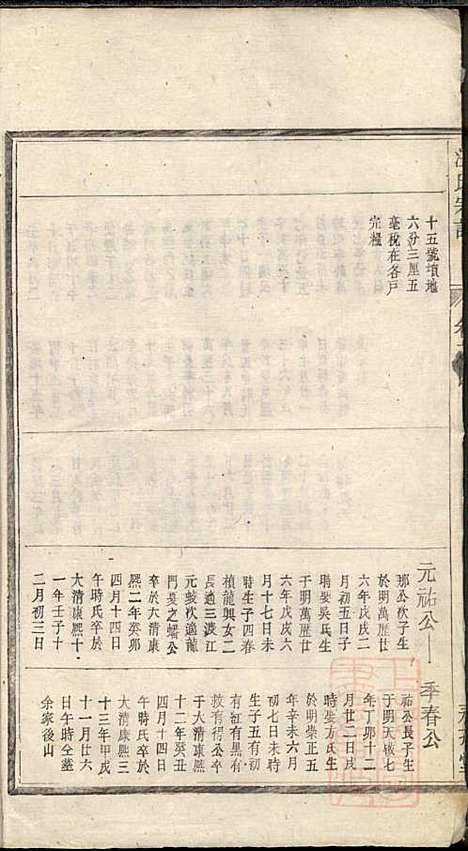 平阳郡汪氏宗谱_汪厚财_5册_永承堂_清道光29年(1849_平阳郡汪氏家谱_三