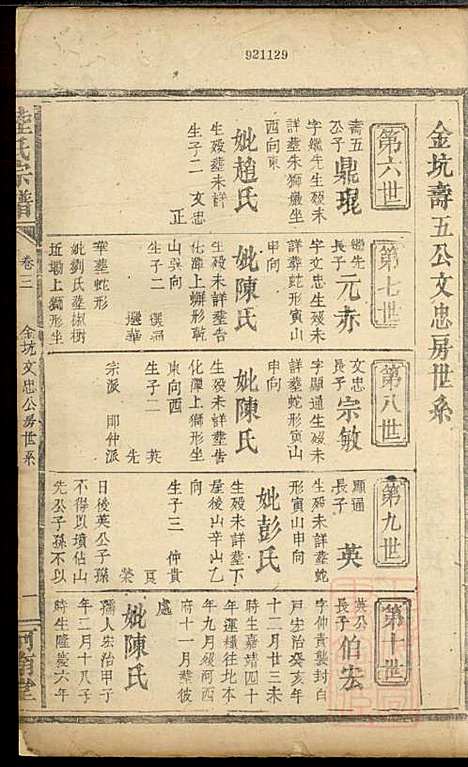 陆氏宗谱_陆彝典、陆楚华_6册_以文堂_清同治4年(1865_陆氏家谱_三