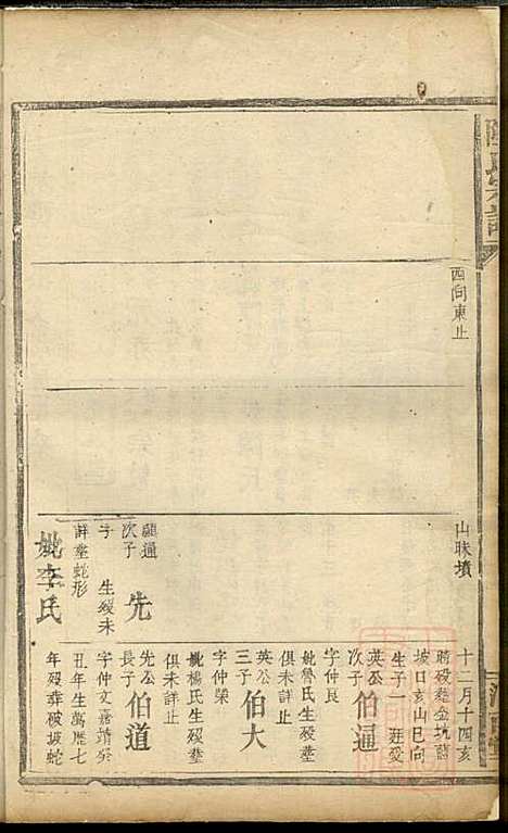 陆氏宗谱_陆彝典、陆楚华_6册_以文堂_清同治4年(1865_陆氏家谱_三