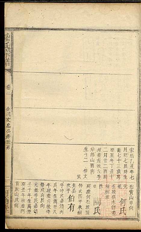 陆氏宗谱_陆彝典、陆楚华_6册_以文堂_清同治4年(1865_陆氏家谱_三