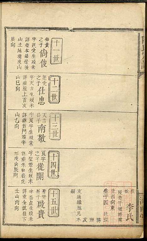 陆氏宗谱_陆彝典、陆楚华_6册_以文堂_清同治4年(1865_陆氏家谱_三