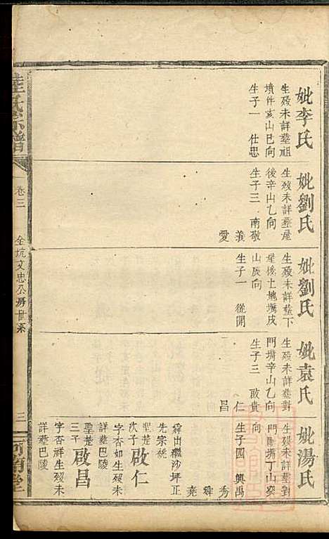 陆氏宗谱_陆彝典、陆楚华_6册_以文堂_清同治4年(1865_陆氏家谱_三