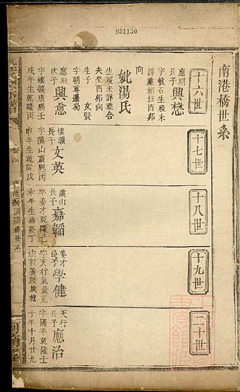 陆氏宗谱_陆彝典、陆楚华_6册_以文堂_清同治4年(1865_陆氏家谱_四