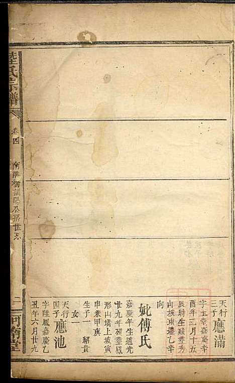 陆氏宗谱_陆彝典、陆楚华_6册_以文堂_清同治4年(1865_陆氏家谱_四