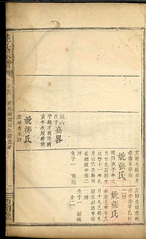 陆氏宗谱_陆彝典、陆楚华_6册_以文堂_清同治4年(1865_陆氏家谱_四