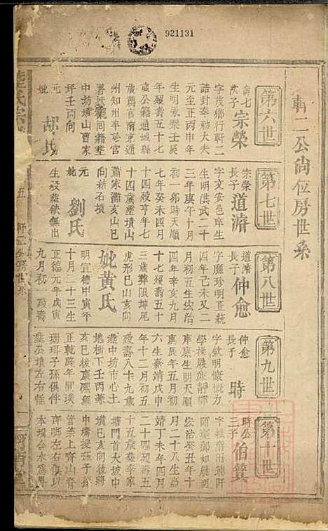 陆氏宗谱_陆彝典、陆楚华_6册_以文堂_清同治4年(1865_陆氏家谱_五