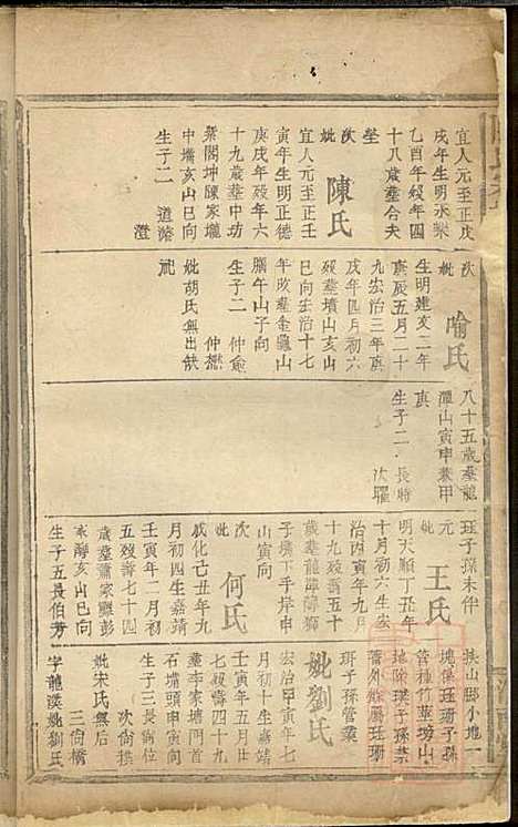 陆氏宗谱_陆彝典、陆楚华_6册_以文堂_清同治4年(1865_陆氏家谱_五