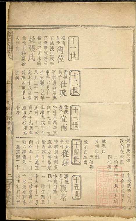 陆氏宗谱_陆彝典、陆楚华_6册_以文堂_清同治4年(1865_陆氏家谱_五