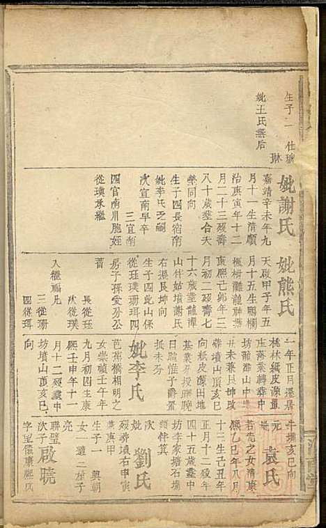 陆氏宗谱_陆彝典、陆楚华_6册_以文堂_清同治4年(1865_陆氏家谱_五