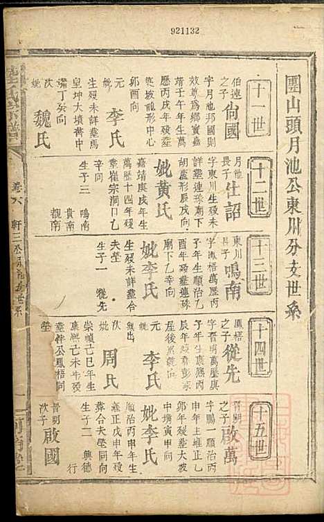 陆氏宗谱_陆彝典、陆楚华_6册_以文堂_清同治4年(1865_陆氏家谱_六