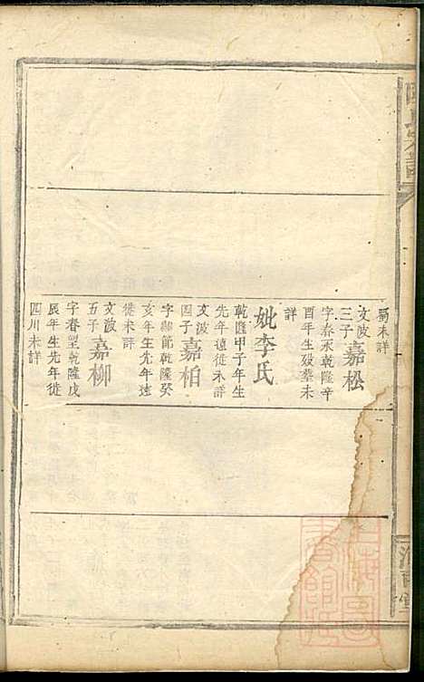 陆氏宗谱_陆彝典、陆楚华_6册_以文堂_清同治4年(1865_陆氏家谱_六