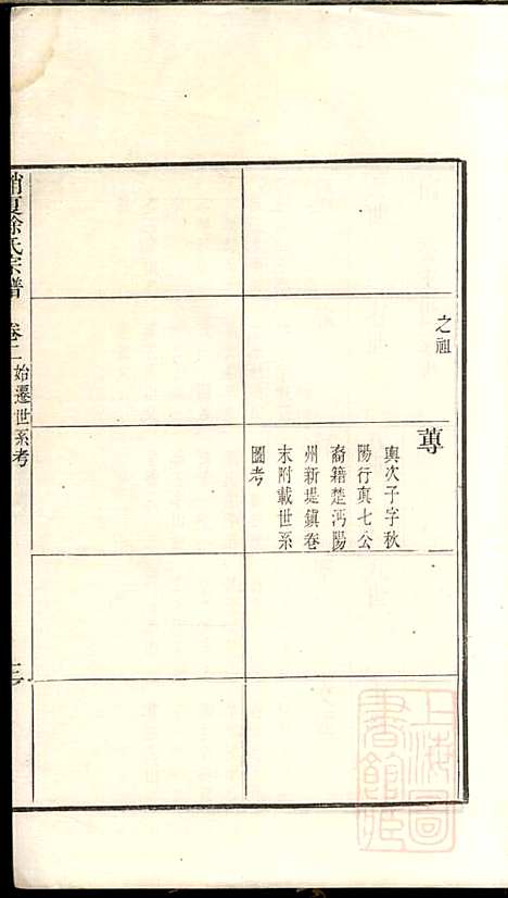 具区销夏湾徐氏重辑宗谱_徐永浩_6册_吴县徐氏_清嘉庆14年(1809_具区销夏湾徐氏重辑家谱_二