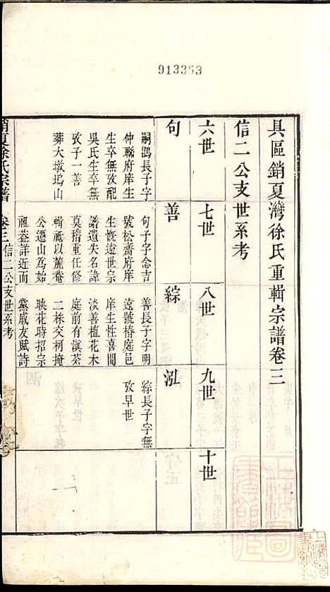 具区销夏湾徐氏重辑宗谱_徐永浩_6册_吴县徐氏_清嘉庆14年(1809_具区销夏湾徐氏重辑家谱_三