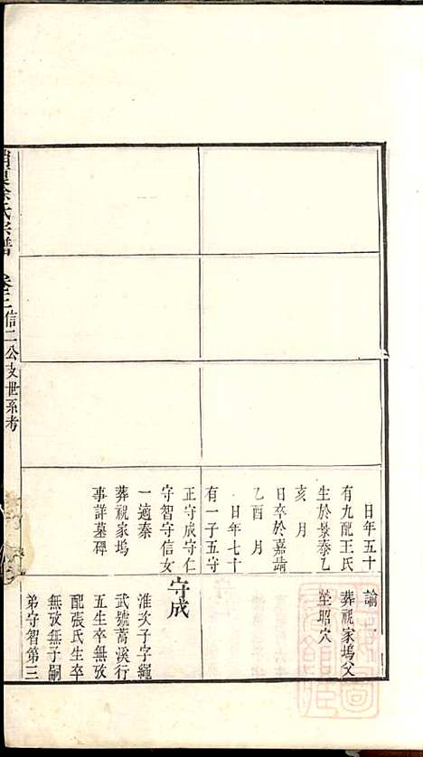 具区销夏湾徐氏重辑宗谱_徐永浩_6册_吴县徐氏_清嘉庆14年(1809_具区销夏湾徐氏重辑家谱_三