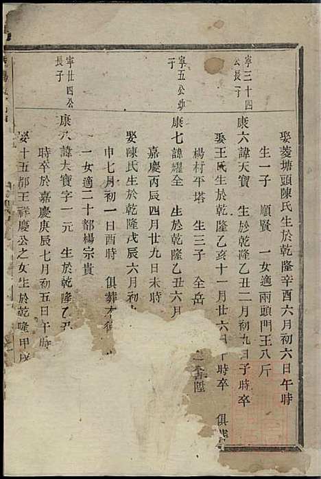 暨阳长浦曹氏宗谱_2册_暨阳曹氏_清道光27年(1847_暨阳长浦曹氏家谱_二