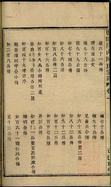 暨阳同山陈氏宗谱_陈茂标_5册_暨阳陈氏_清同治8年(1869_暨阳同山陈氏家谱_一