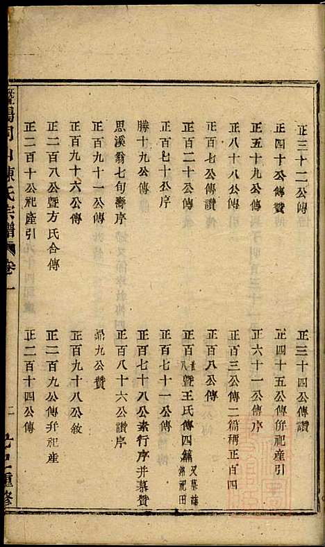 暨阳同山陈氏宗谱_陈茂标_5册_暨阳陈氏_清同治8年(1869_暨阳同山陈氏家谱_一