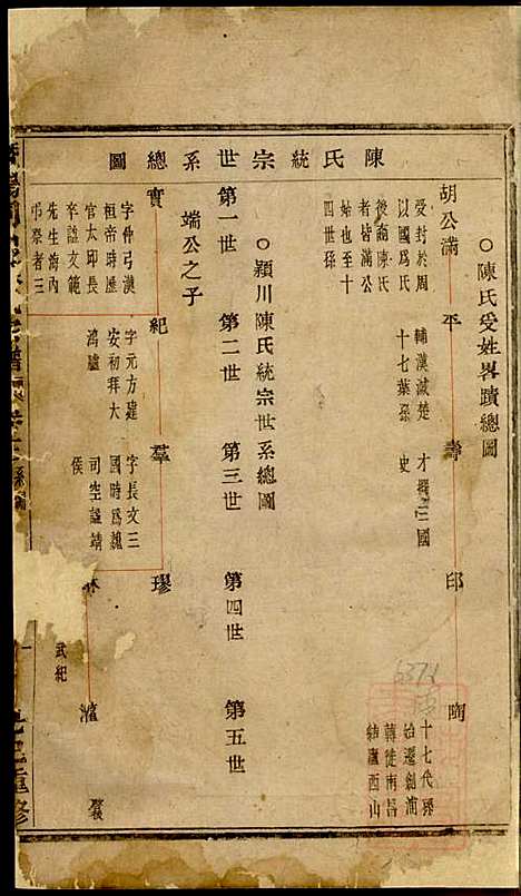 暨阳同山陈氏宗谱_陈茂标_5册_暨阳陈氏_清同治8年(1869_暨阳同山陈氏家谱_二