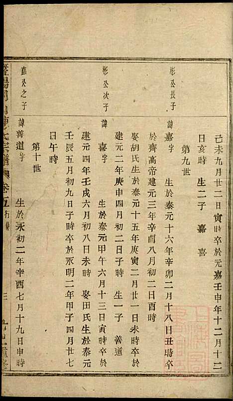 暨阳同山陈氏宗谱_陈茂标_5册_暨阳陈氏_清同治8年(1869_暨阳同山陈氏家谱_三