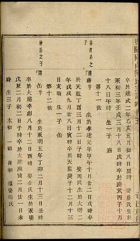 暨阳同山陈氏宗谱_陈茂标_5册_暨阳陈氏_清同治8年(1869_暨阳同山陈氏家谱_三