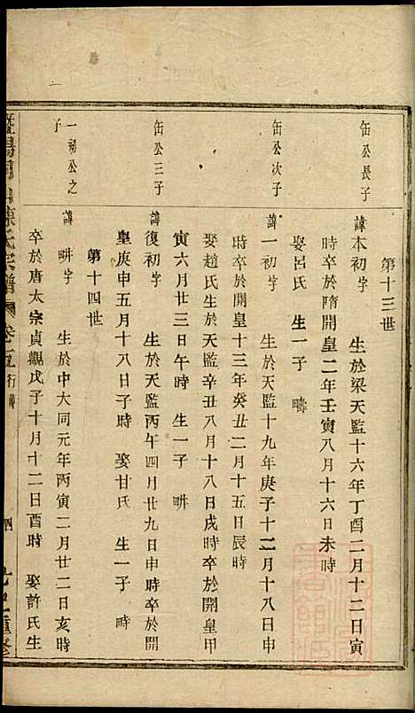 暨阳同山陈氏宗谱_陈茂标_5册_暨阳陈氏_清同治8年(1869_暨阳同山陈氏家谱_三