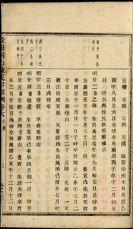 暨阳同山陈氏宗谱_陈茂标_5册_暨阳陈氏_清同治8年(1869_暨阳同山陈氏家谱_四