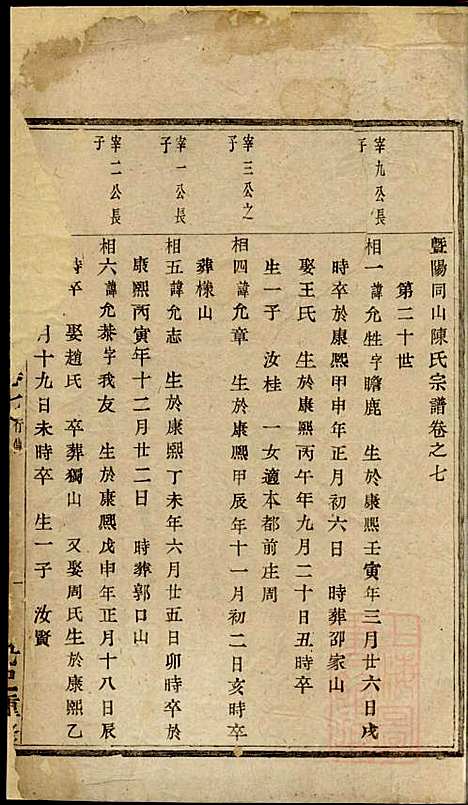 暨阳同山陈氏宗谱_陈茂标_5册_暨阳陈氏_清同治8年(1869_暨阳同山陈氏家谱_五