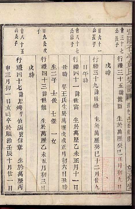 暨阳石亭黄氏宗谱_2册_望烟堂_清道光9年(1829_暨阳石亭黄氏家谱_二