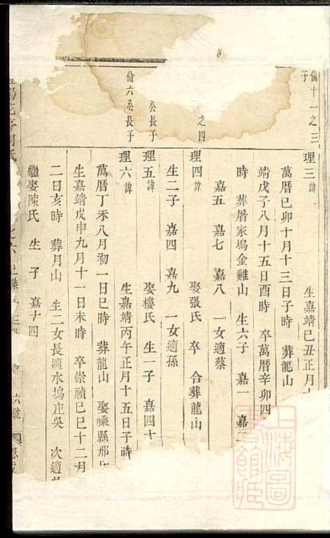 暨阳花亭周氏宗谱_周桢_6册_思成堂_清乾隆14年(1749_暨阳花亭周氏家谱_三