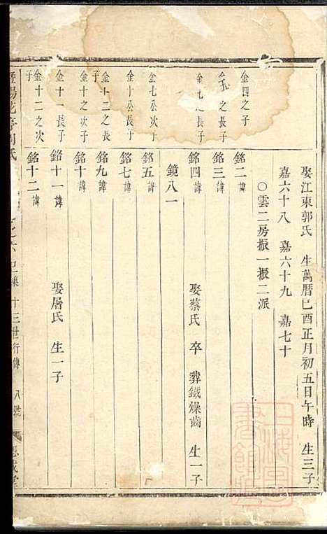 暨阳花亭周氏宗谱_周桢_6册_思成堂_清乾隆14年(1749_暨阳花亭周氏家谱_三