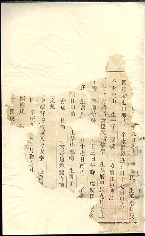 暨阳花亭周氏宗谱_周桢_6册_思成堂_清乾隆14年(1749_暨阳花亭周氏家谱_四