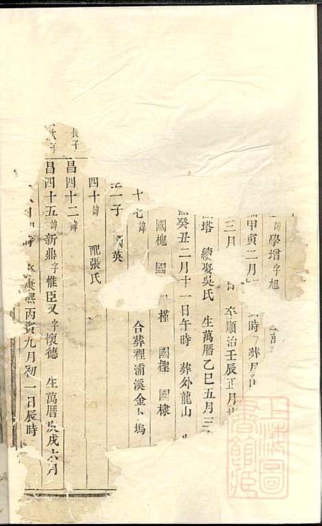 暨阳花亭周氏宗谱_周桢_6册_思成堂_清乾隆14年(1749_暨阳花亭周氏家谱_四