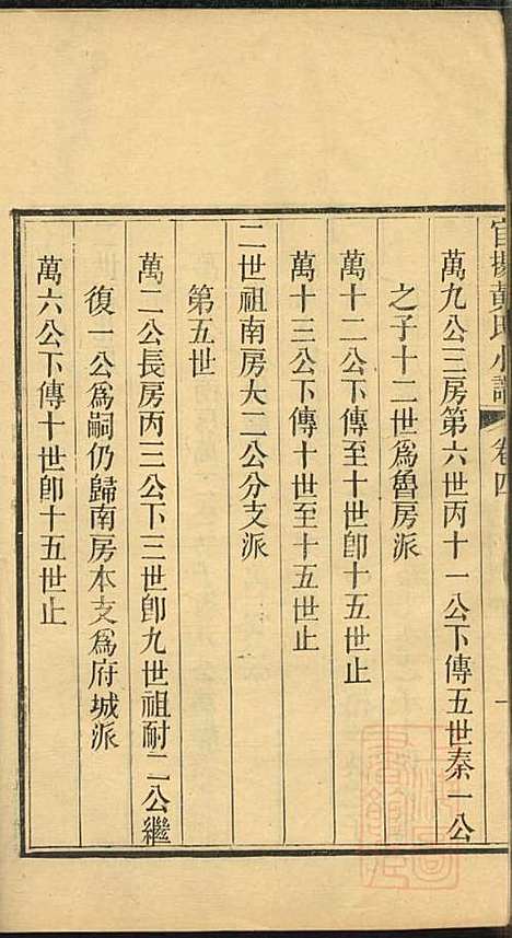 会稽官扬江夏黄氏分谱_3册_会稽黄氏_清_会稽官扬江夏黄氏分谱_二