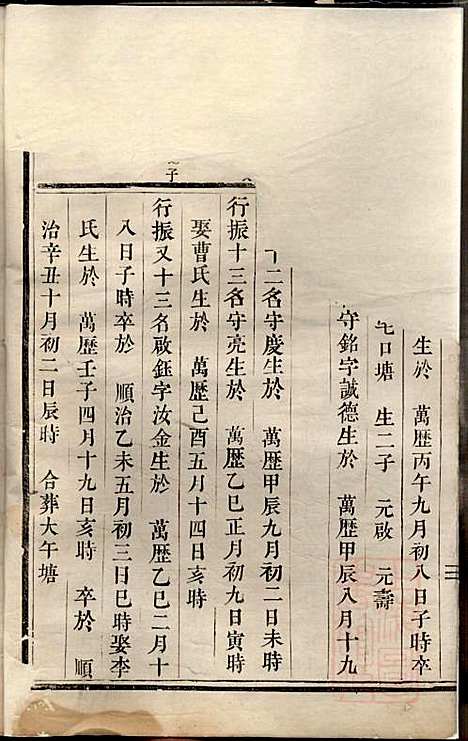 华峰施氏宗谱_施永礼_8册_金华施氏_清乾隆46年(1781_华峰施氏家谱_六