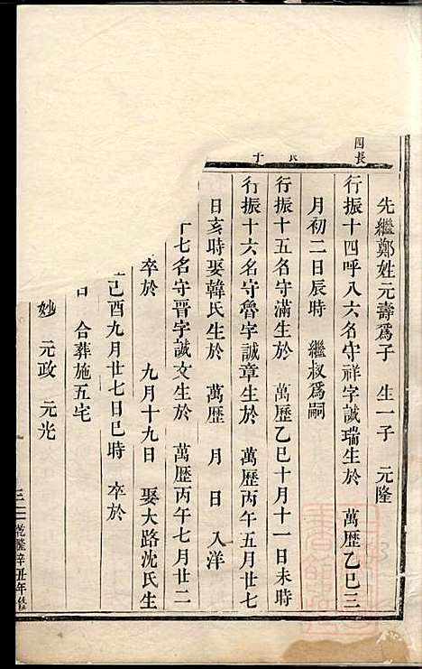 华峰施氏宗谱_施永礼_8册_金华施氏_清乾隆46年(1781_华峰施氏家谱_六