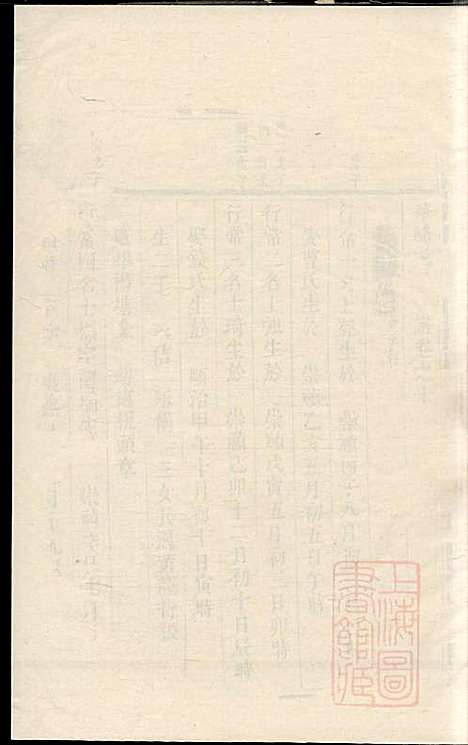 华峰施氏宗谱_施永礼_8册_金华施氏_清乾隆46年(1781_华峰施氏家谱_八