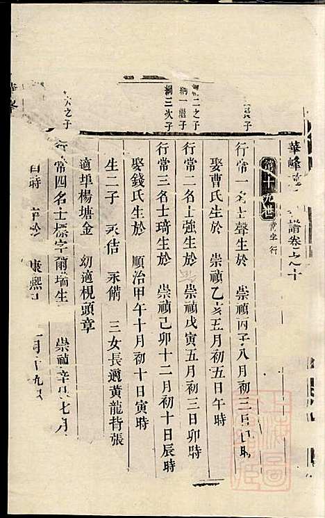 华峰施氏宗谱_施永礼_8册_金华施氏_清乾隆46年(1781_华峰施氏家谱_八