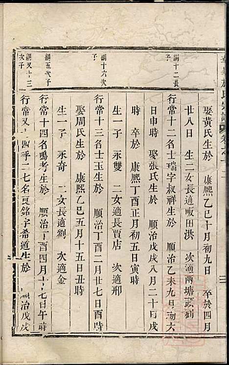 华峰施氏宗谱_施永礼_8册_金华施氏_清乾隆46年(1781_华峰施氏家谱_八