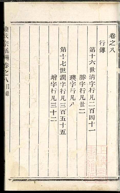 勾亭陈氏宗谱_3册_敬序堂_清嘉庆20年(1815_勾亭陈氏家谱_二