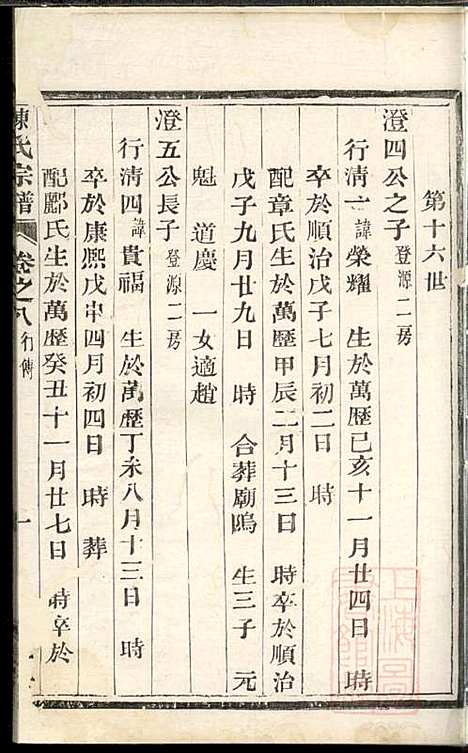 勾亭陈氏宗谱_3册_敬序堂_清嘉庆20年(1815_勾亭陈氏家谱_二