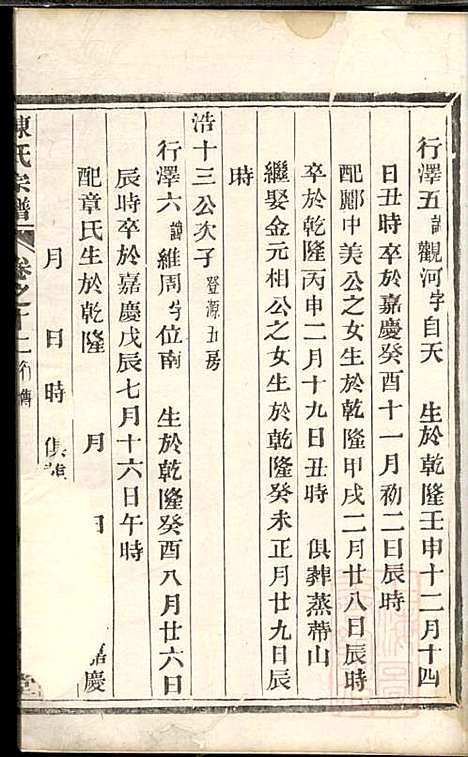 勾亭陈氏宗谱_3册_敬序堂_清嘉庆20年(1815_勾亭陈氏家谱_三