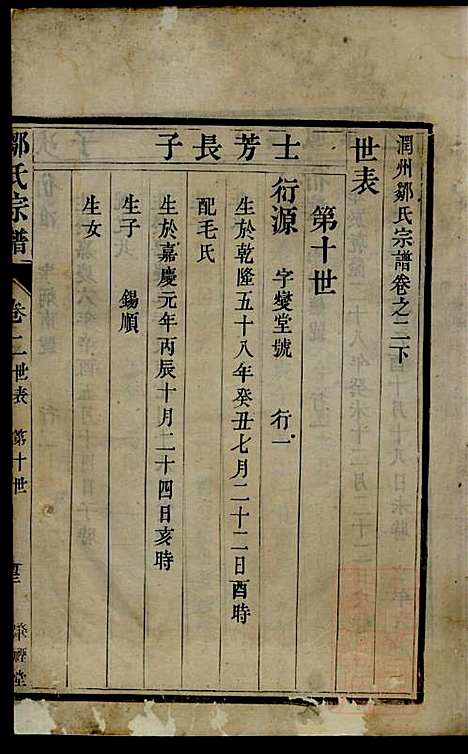 润州邹氏宗谱_邹敏_6册_肇禋堂_清道光8年(1828_润州邹氏家谱_三