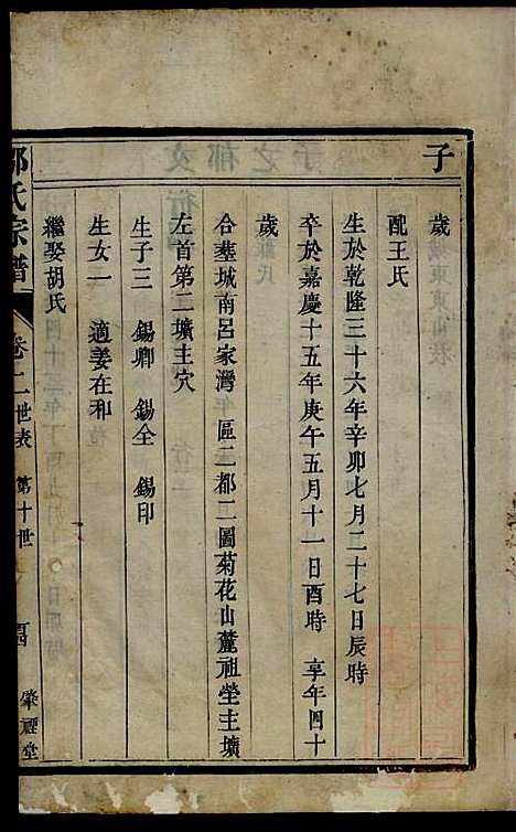 润州邹氏宗谱_邹敏_6册_肇禋堂_清道光8年(1828_润州邹氏家谱_三