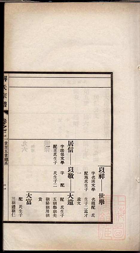 解氏宗谱_解联萼_4册_兴化解氏_清光绪34年(1908_解氏家谱_二