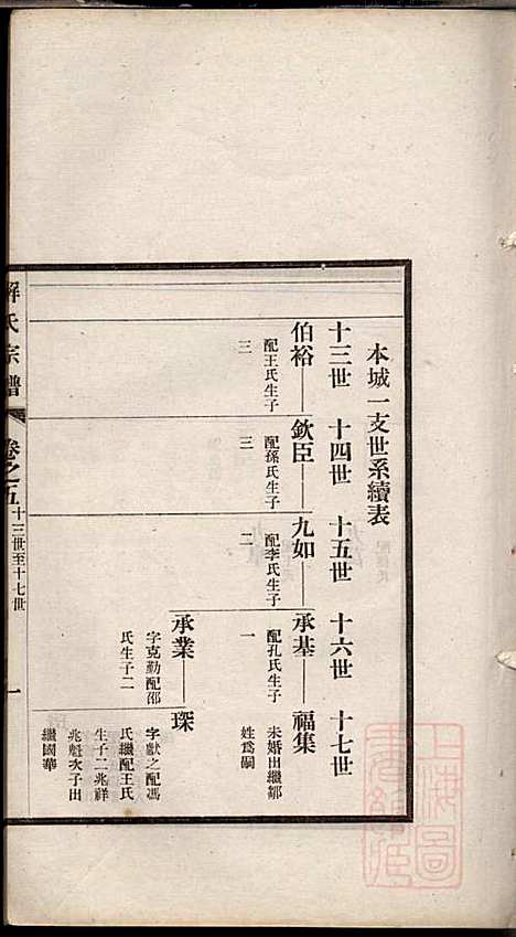 解氏宗谱_解联萼_4册_兴化解氏_清光绪34年(1908_解氏家谱_四